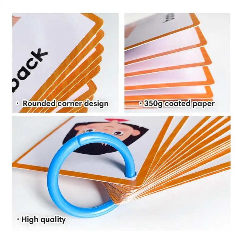 Body Parts Flash Cards