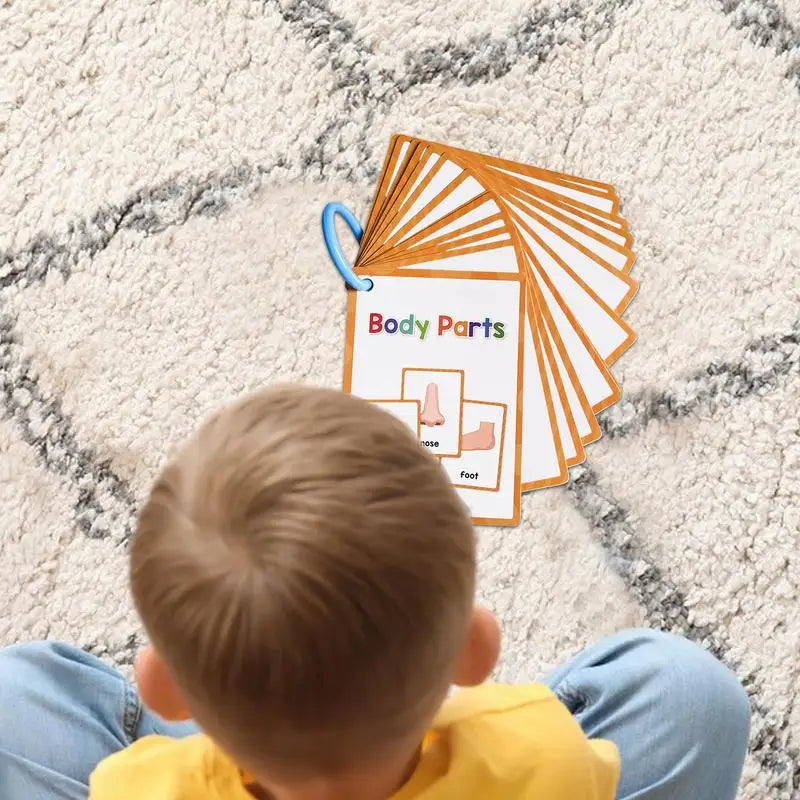 Body Parts Flash Cards